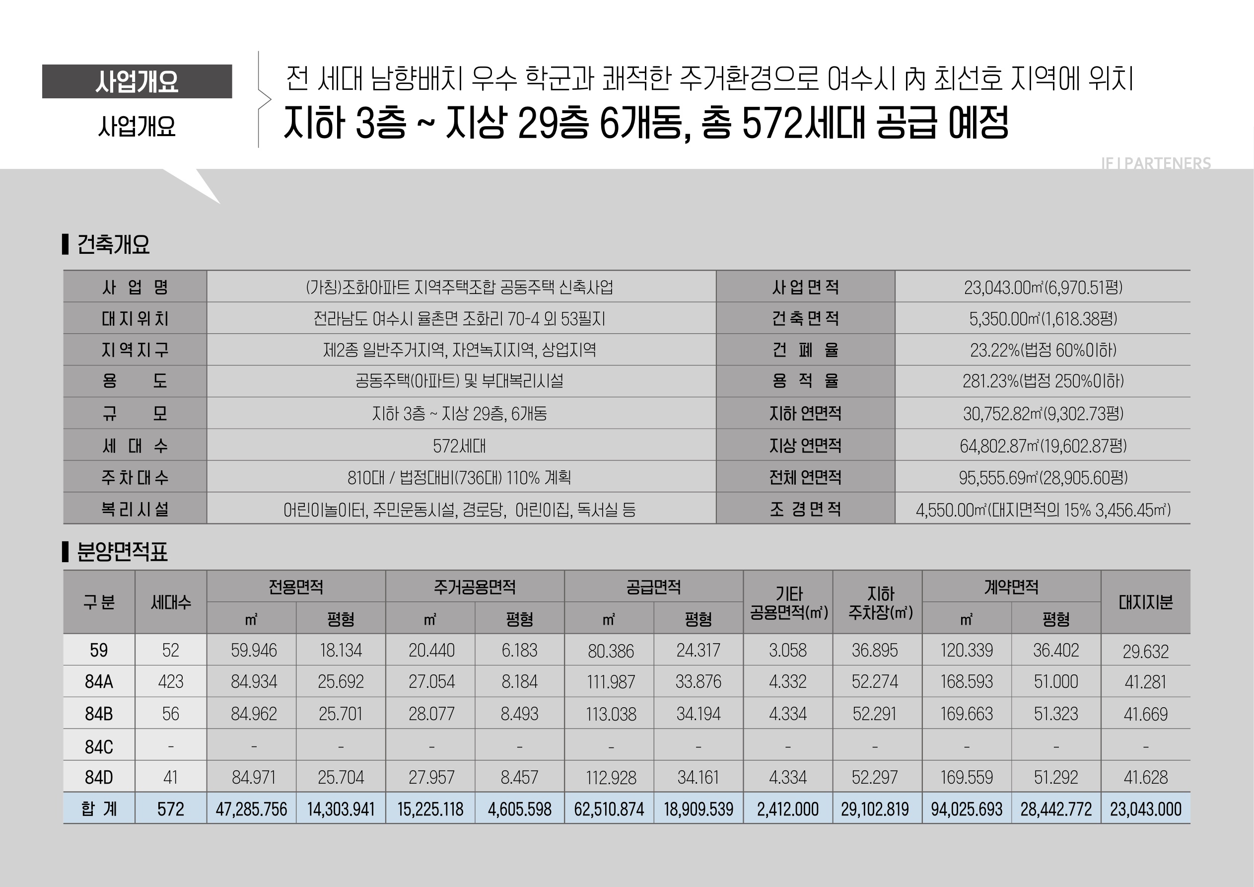 용인 서희스타힐스 스타디움 사업개요